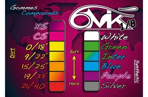 6MIK RAPID Reifen Verklebt Auf Felgen - Silver Mischung (2) (Astroturf)