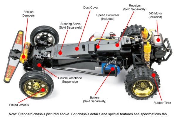 Tamiya 1/10 2WD Buggy Novafox Baukasten Kit