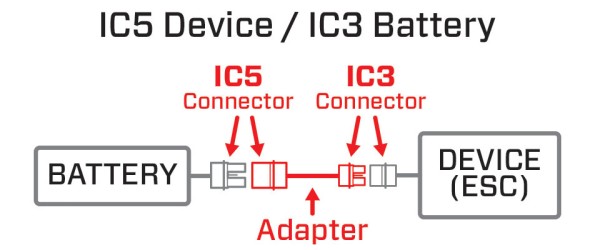 Spektrum Adapterkabel IC5 Akku auf IC3 Regler