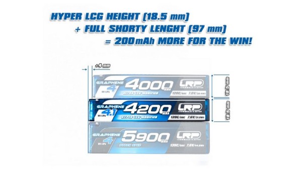 LRP HV Hyper LCG Modified Shorty GRAPHENE-4.1 4200mAh Hardcase Akku - 7.6V LiPo - 120C/60C - 160g