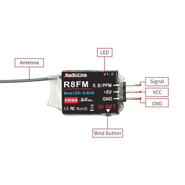 Radio Link Empfänger R8FM 8-Kanal mini S-BUS