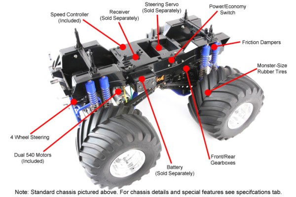 58518A Tamiya Super Clod Buster (2012) 1/10 Monster Truck Baukasten 4WD mit 2 Motoren