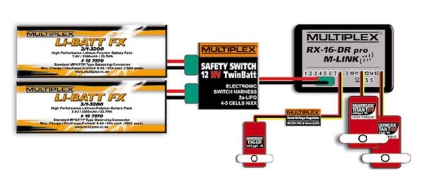 85010 Multiplex SAFETY-SWITCH 12HV TwinBatt (M6)