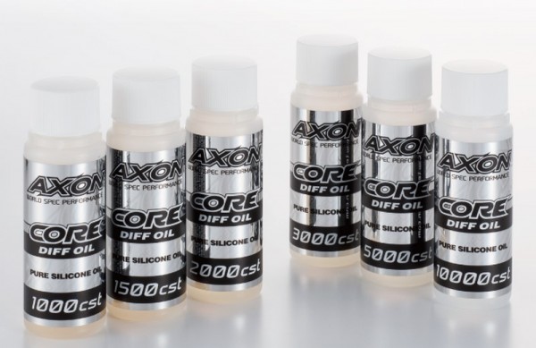 AXON CORE Differential Oil 30000cst